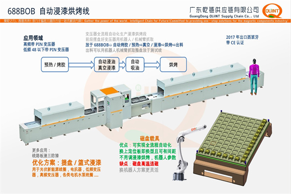 688BOB 自动浸漆烘烤线